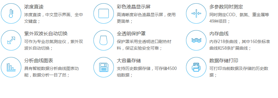 連華科技LH-3BA型多參數(shù)水質(zhì)快速測(cè)定儀