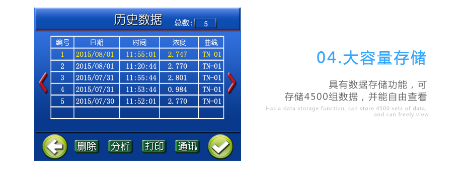 連華科技LH-3BA型多參數(shù)水質(zhì)快速測(cè)定儀