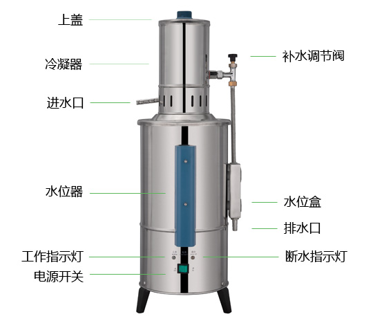 上海申安YA.ZD系列蒸餾水器產(chǎn)品結(jié)構(gòu)